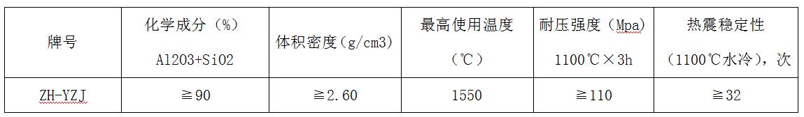 高强度耐磨预制件参数