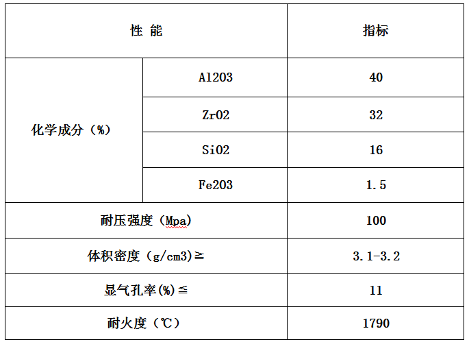 锆刚玉砖